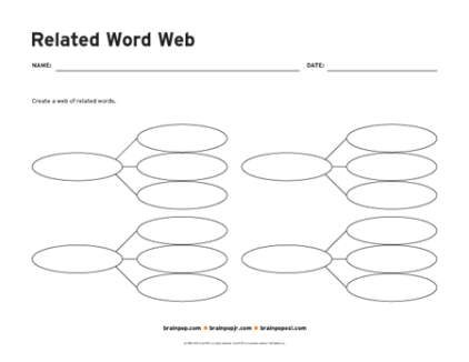BrainPOP_Related_Word_Web