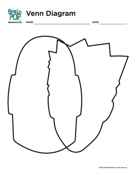 Venn Diagram