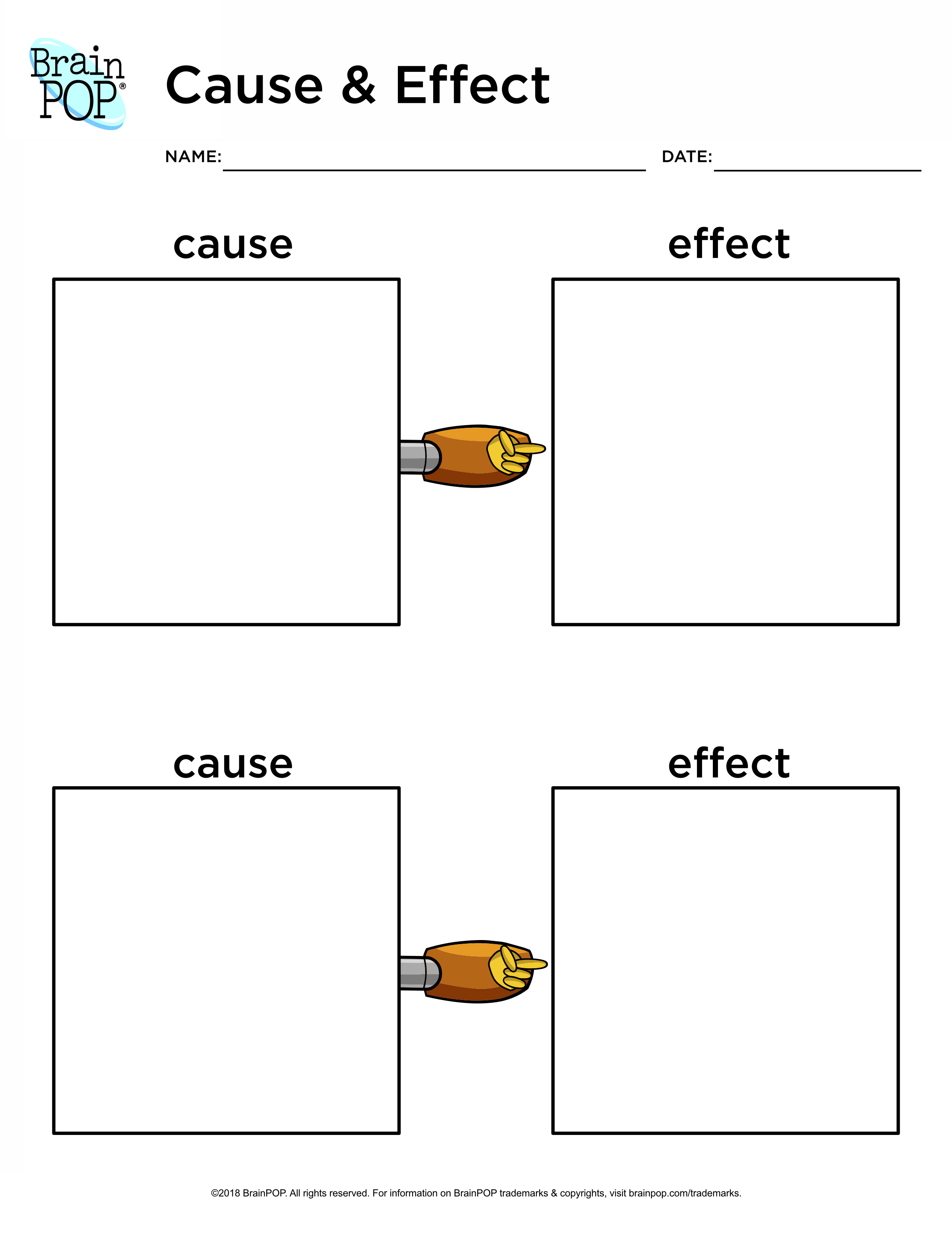 Cause And Effect Printable Chart