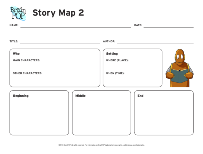 Story Map Graphic Organizer | BrainPOP Educators blank place setting diagram 