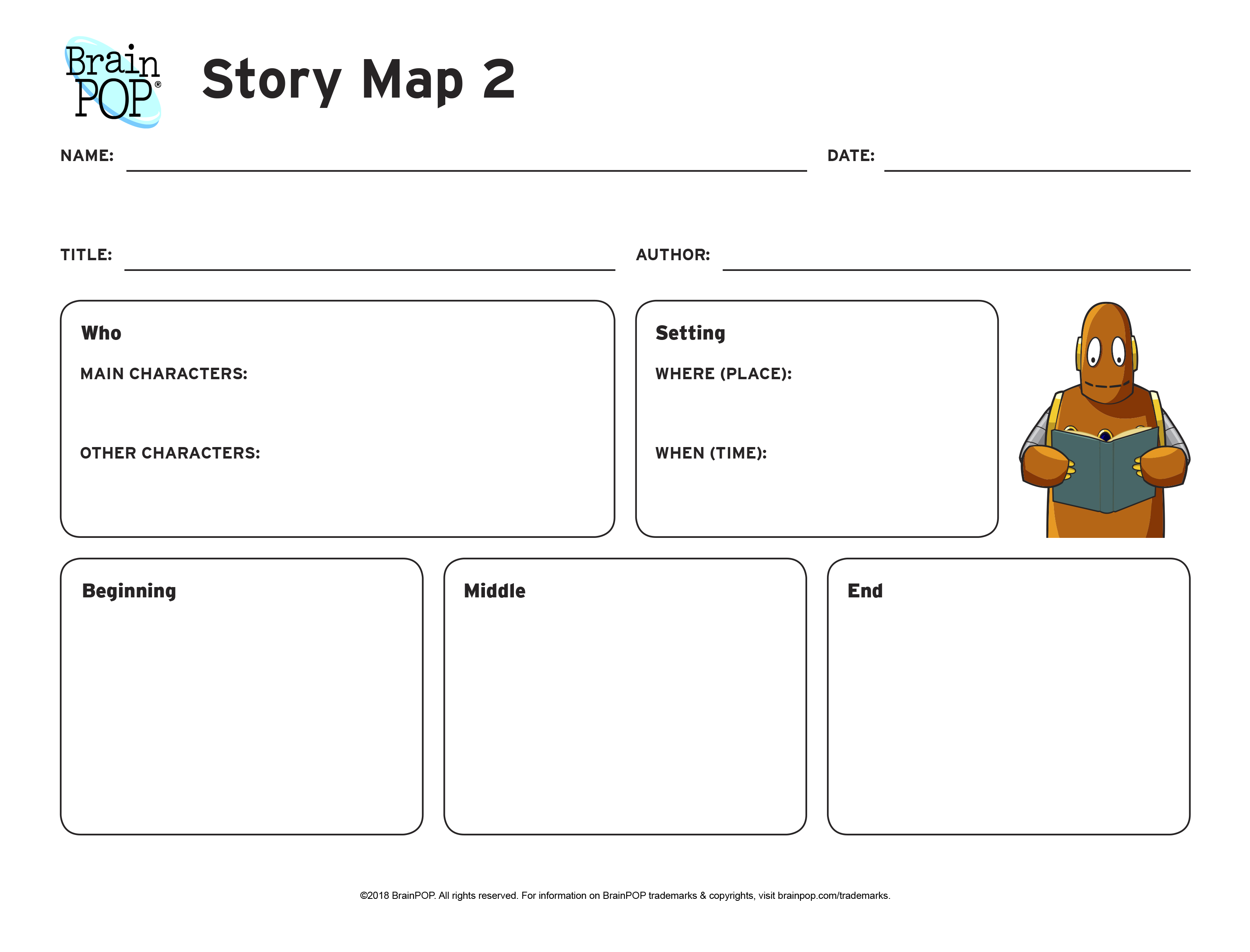 story-sequence-chart-story-sequence-graphic-organizer-places-to