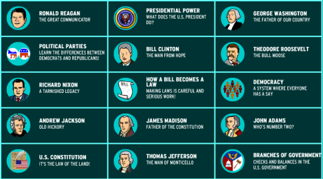 Presidential movies