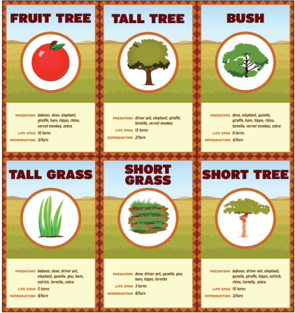 Food Fight Species Cards