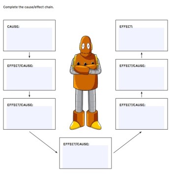 Games and Graphic Organizers