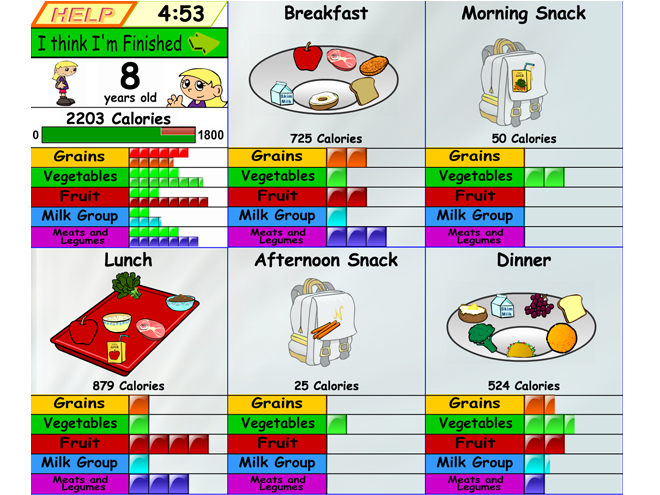 Chef Solus’ Build A Meal Health Game