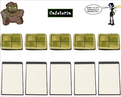 Graphic Organizers
