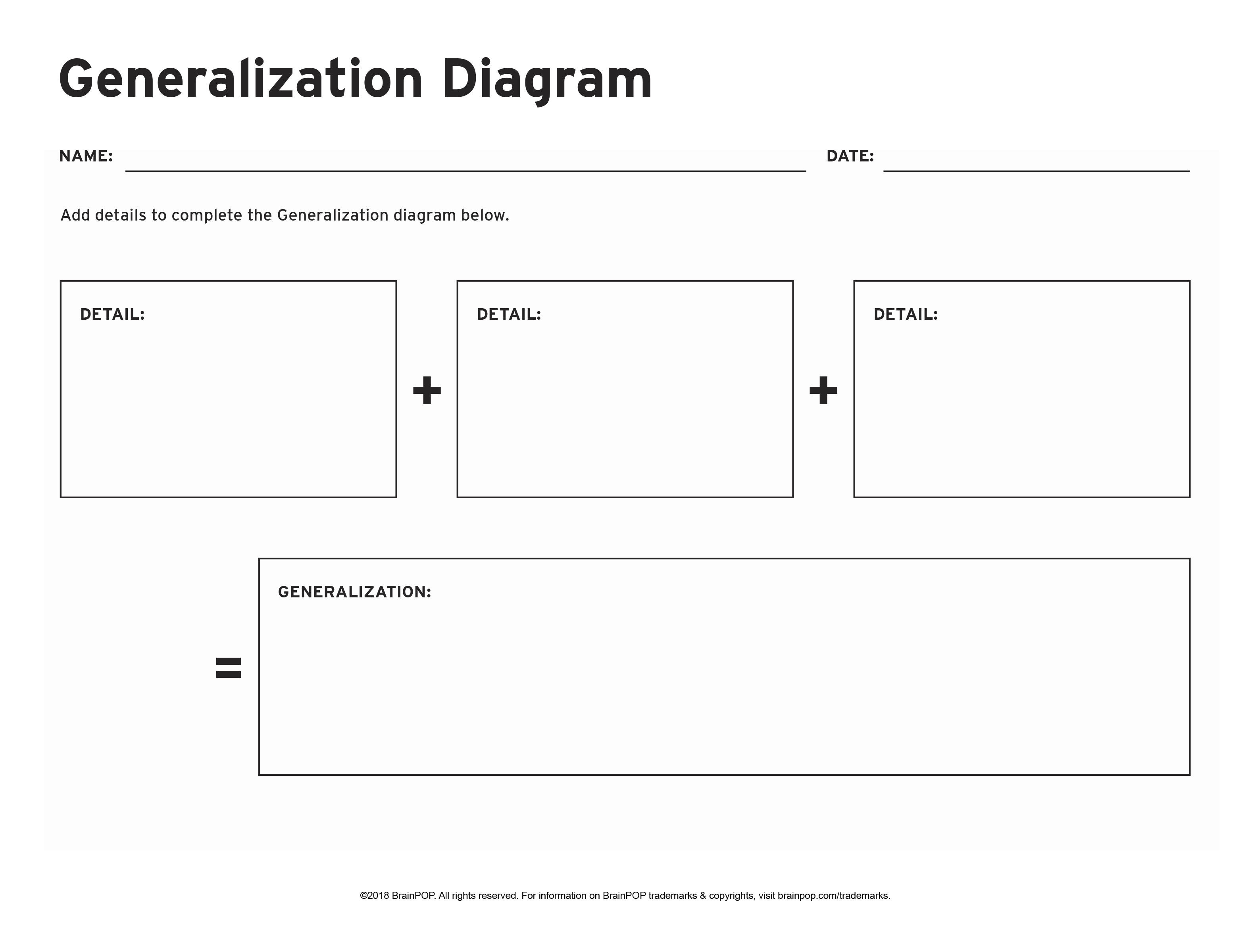 generalization-diagram-brainpop-educators