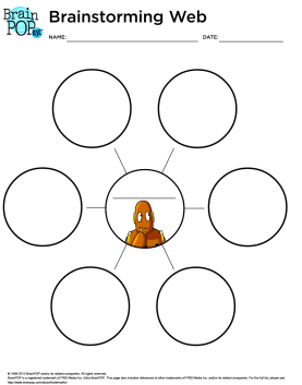 brainstorming web graphic organizer