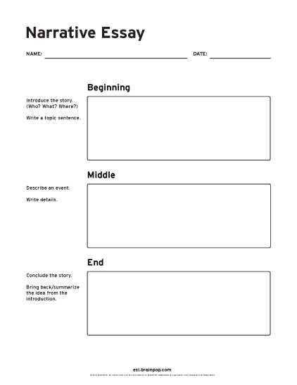 Narrative essay organizer