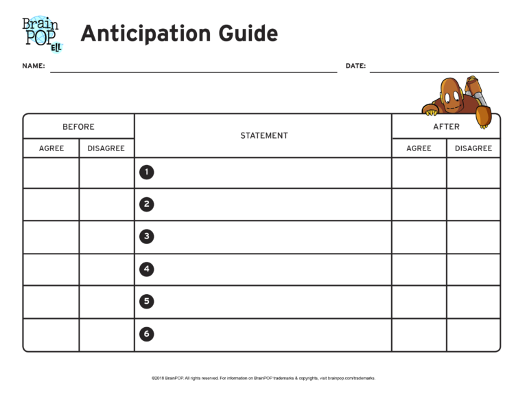 Anticipation Guide Graphic Organizer Brainpop Educators 