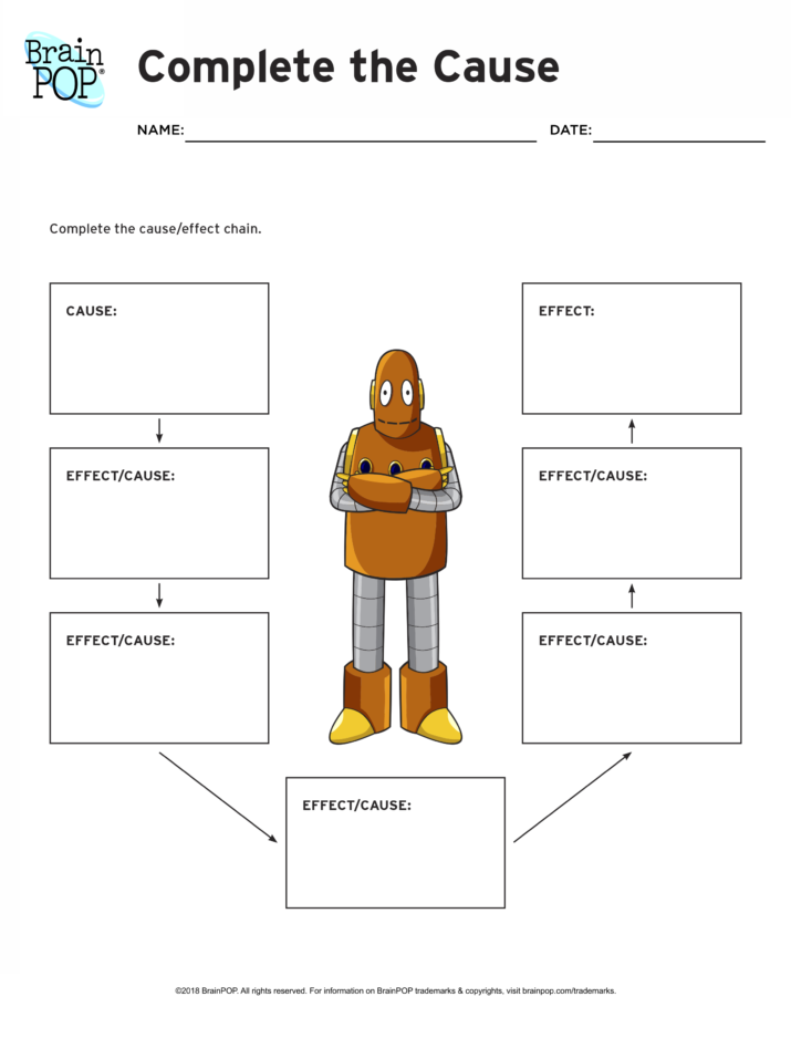 Cause And Effect Diagram Symbols 4545