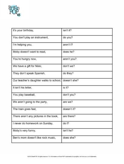 tag-questions-sentence-strips-brainpop-educators