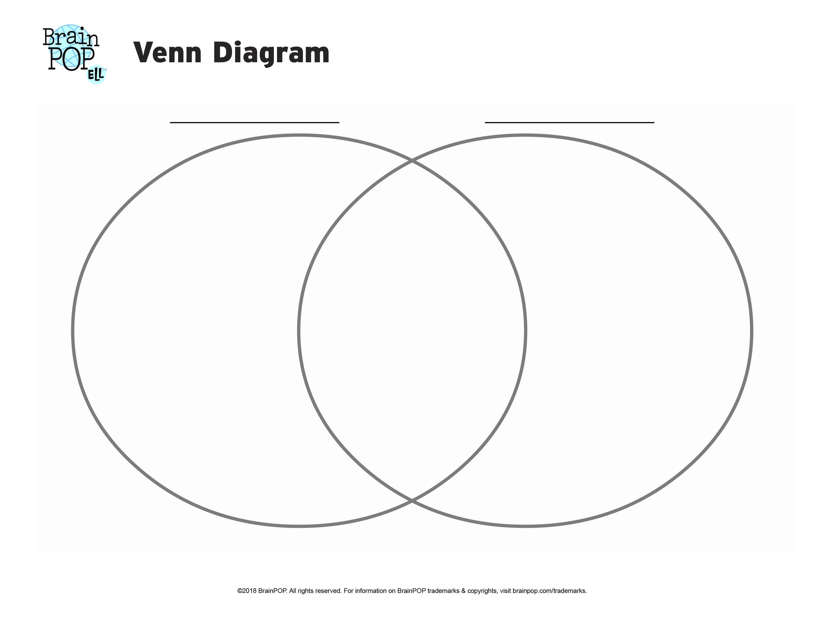 Blank Venn Diagram Printable Free