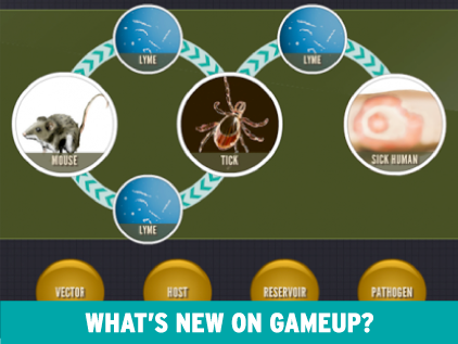 science game