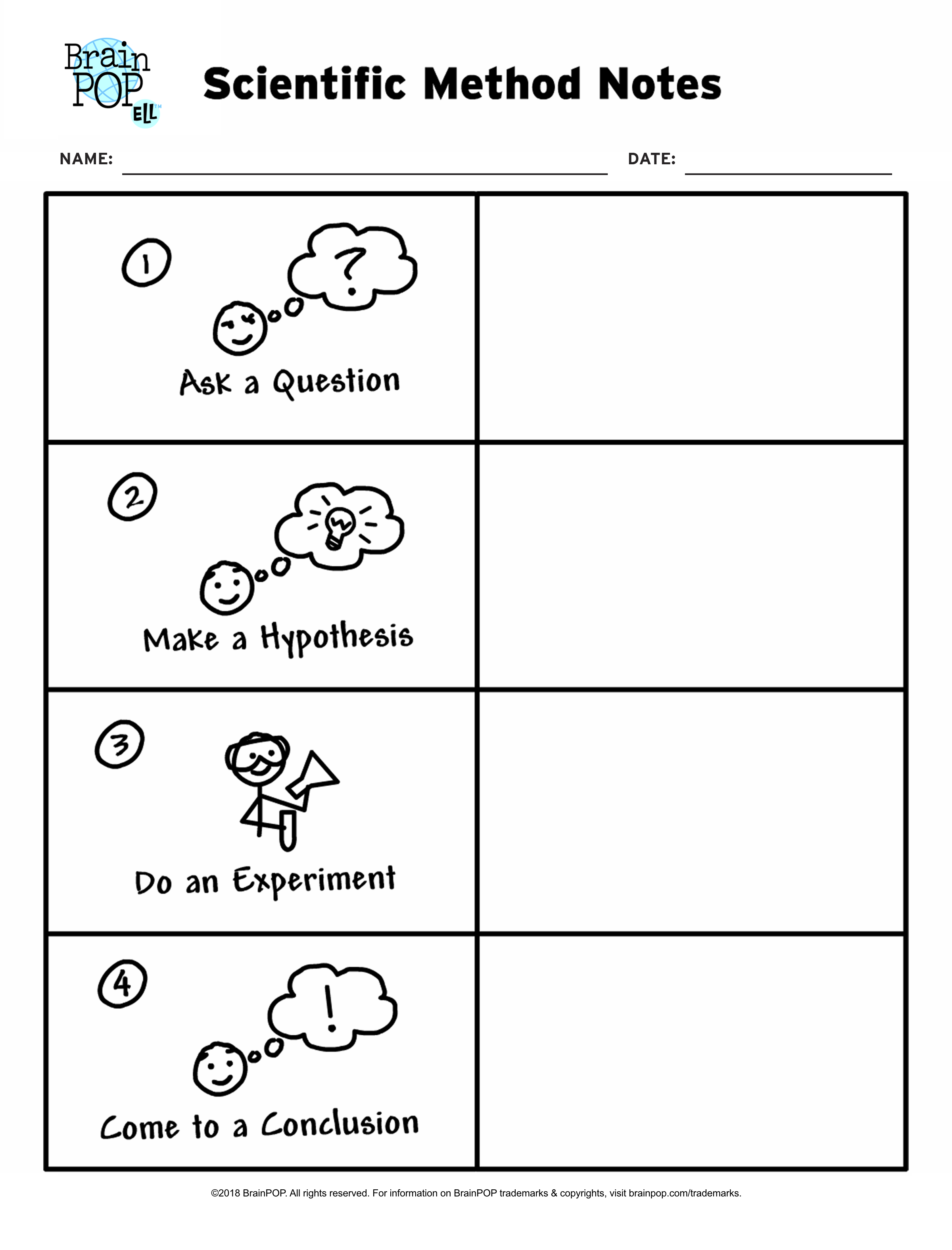 Scientific Method Graphic Organizer | BrainPOP Educators