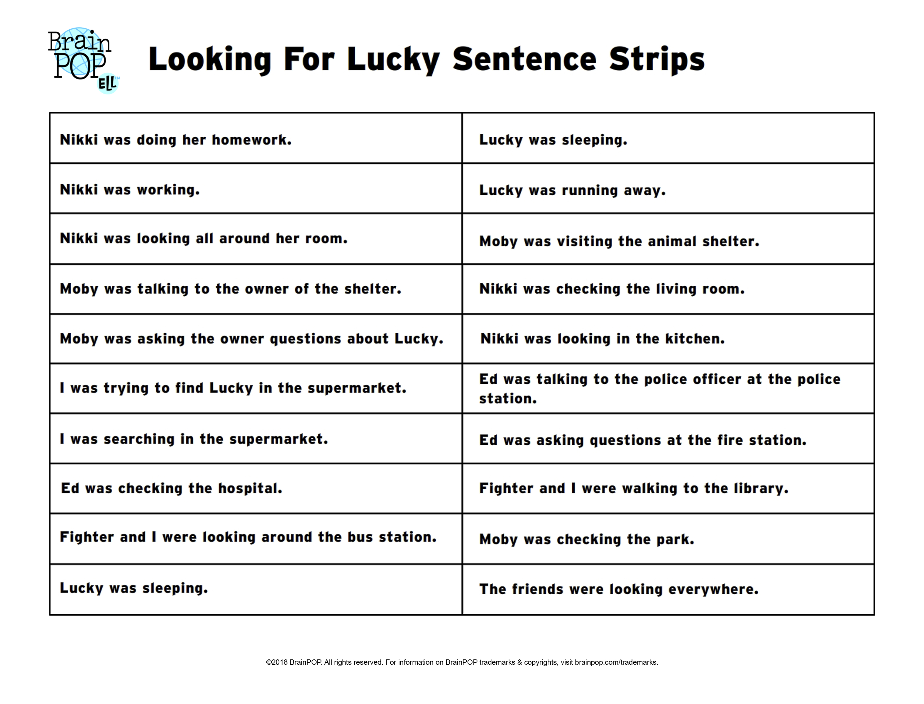 Persnickety Sentence Strips Printable Barrett Website