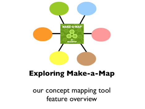 Concept Mapping