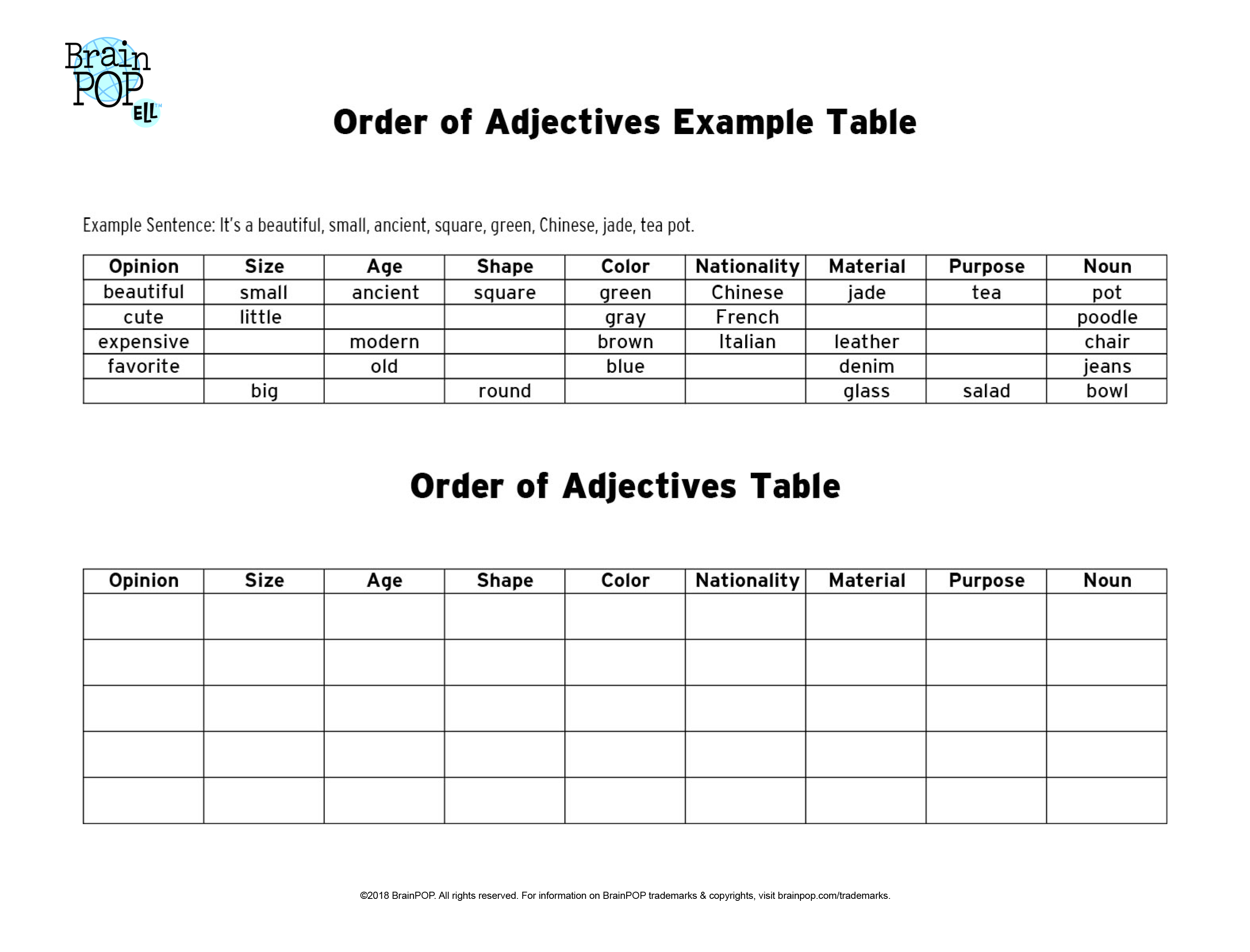 Adjectives Lesson Plans And Lesson Ideas Brainpop Educators