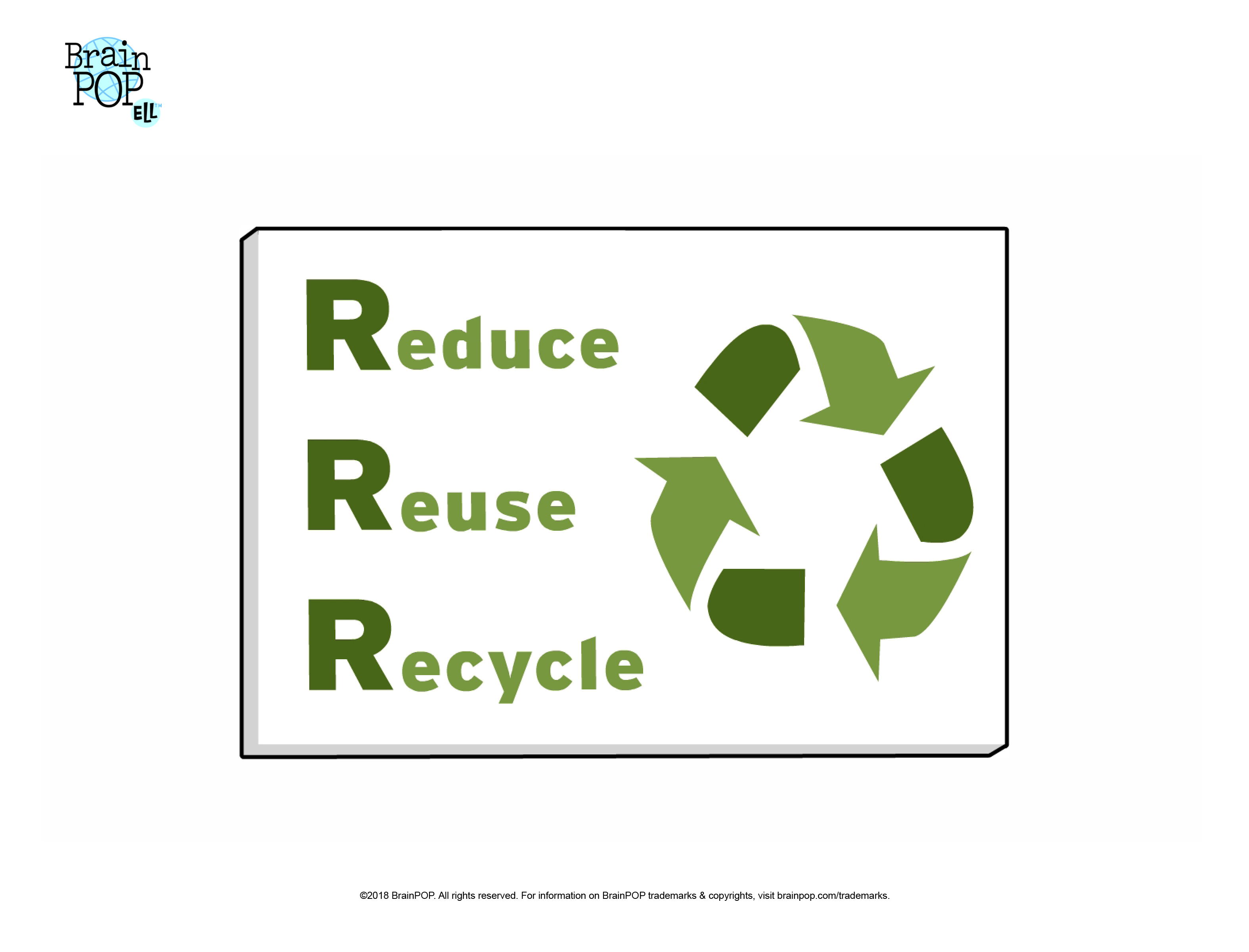 recycle reuse reduce