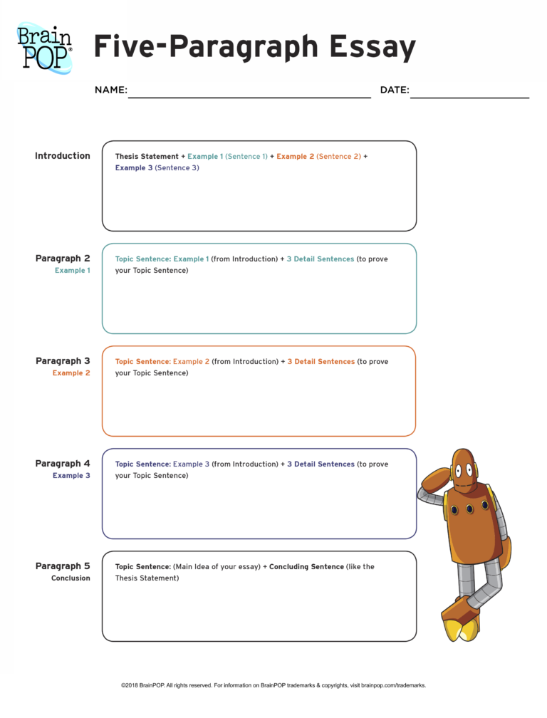 graphic organizer for five paragraph essay