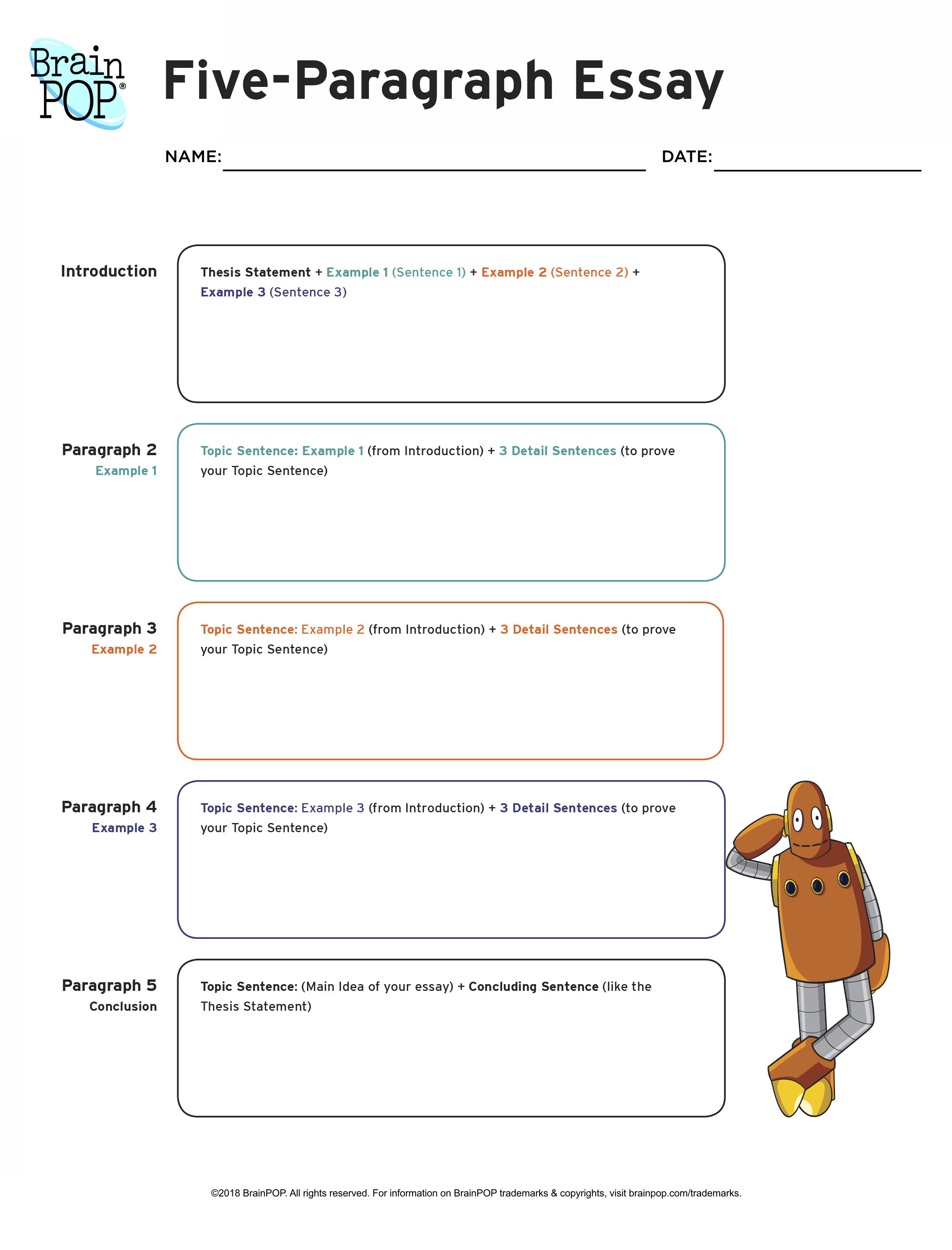 Five Paragraph Essay Graphic Organizers for Teachers to Use