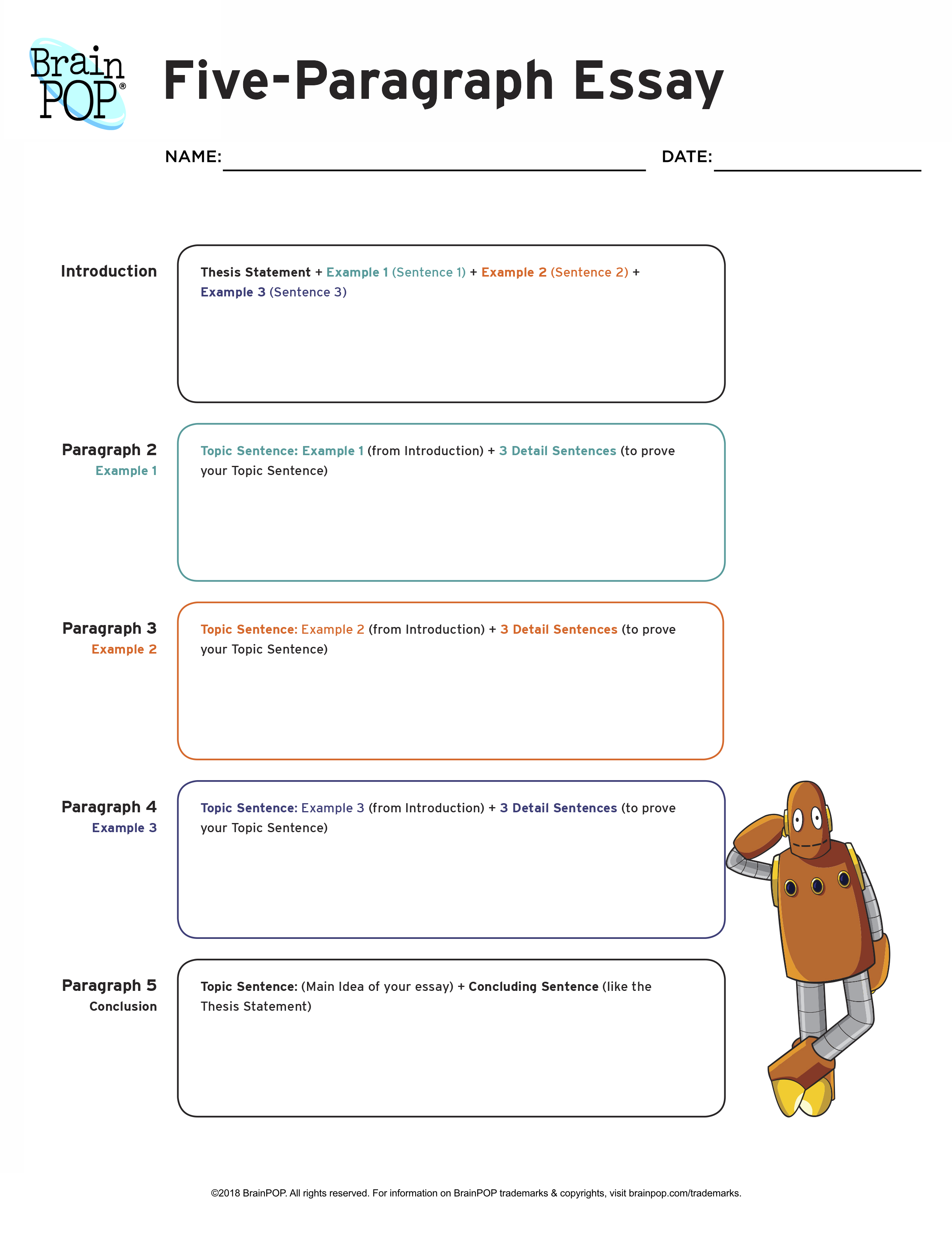 graphic organizer examples for elementary students