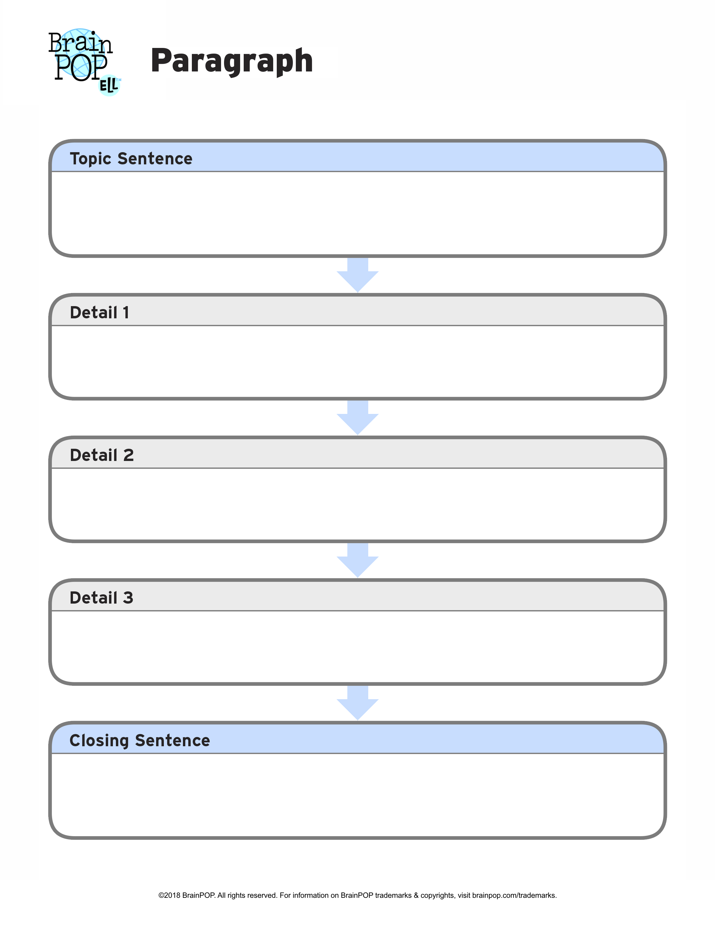 Accordion paragraph graphic organizer