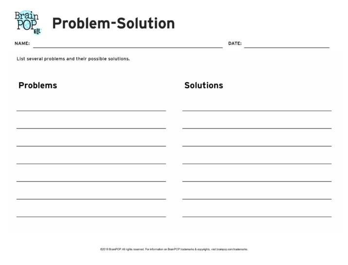 problem solution essay graphic organizer pdf