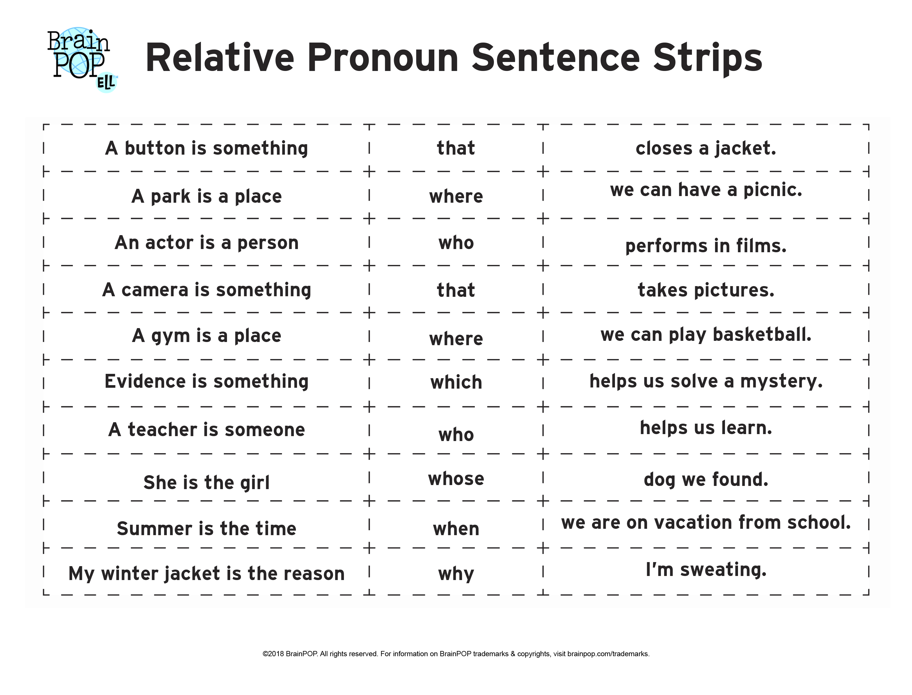 Relative pronouns adverbs who