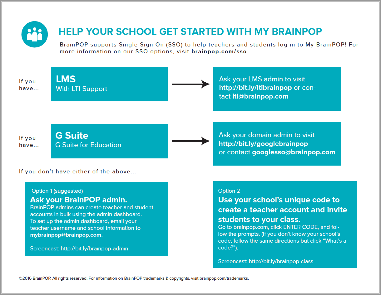 My Brainpop Onboarding Guide Brainpop Educators