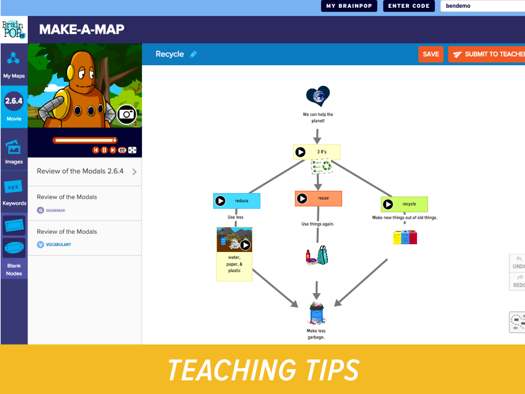 computer science method map