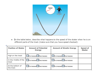 Energy Skate Park Basics Phet Activity Answer