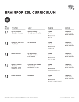 BrainPOPESL_Curriculum