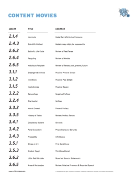 content_Movies_List