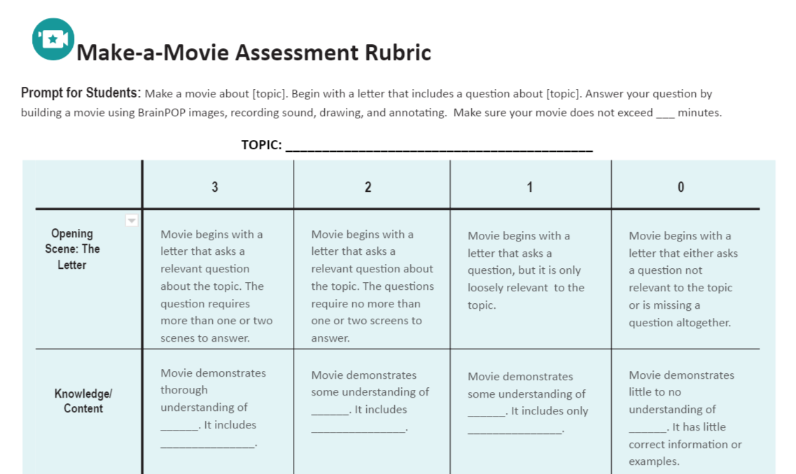 grading rubric for science research paper grading rubric for science research paper
