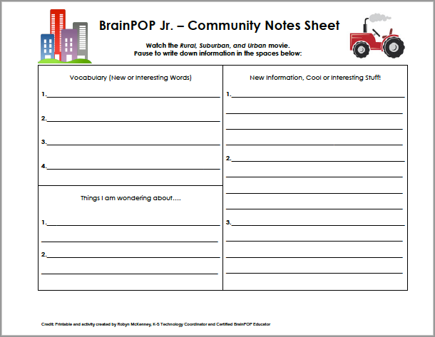 Communities Note-Taking and Make-a-Map Activity