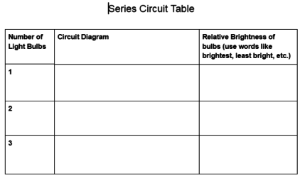 Series Circuits Table | BrainPOP Educators