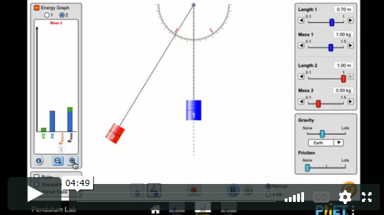 Pendulum Lab Video Primer