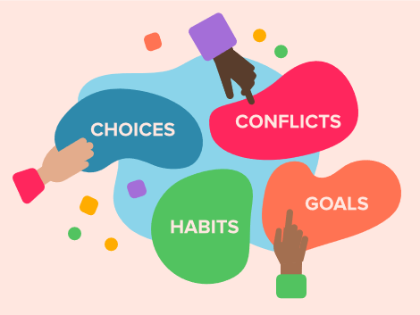 Social-Emotional Learning on BrainPOP! | BrainPOP Educators